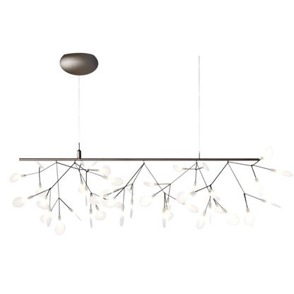 HERACLEUM III  - Endless Pendel