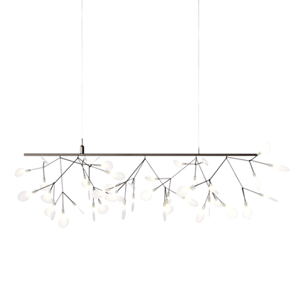HERACLEUM III  - Endless Pendel